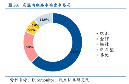 无惧挑战！欧洲赛区预选赛强者恒强，持续领先