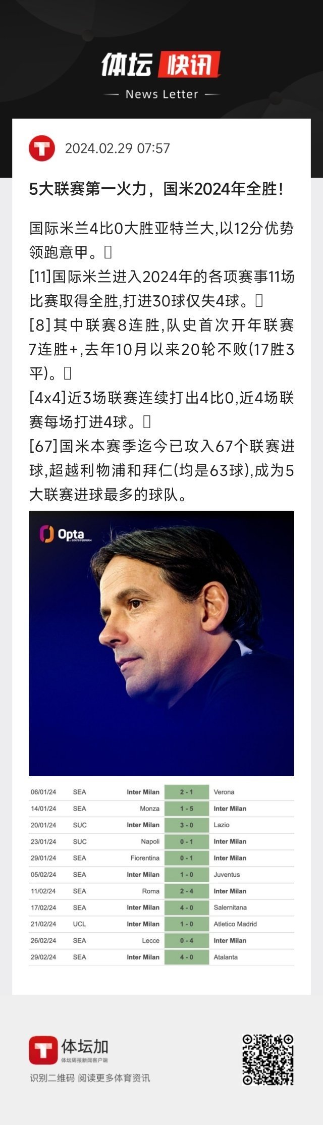 国际米兰豪取连胜，迎来赛季巅峰