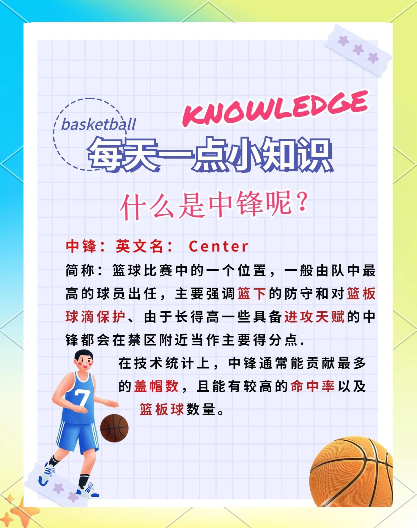 篮球联赛新规则出台，对球员体能要求更高