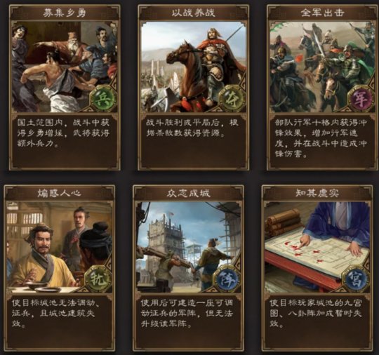 此韦哥教曜培断甲校所胜连四时来中战初