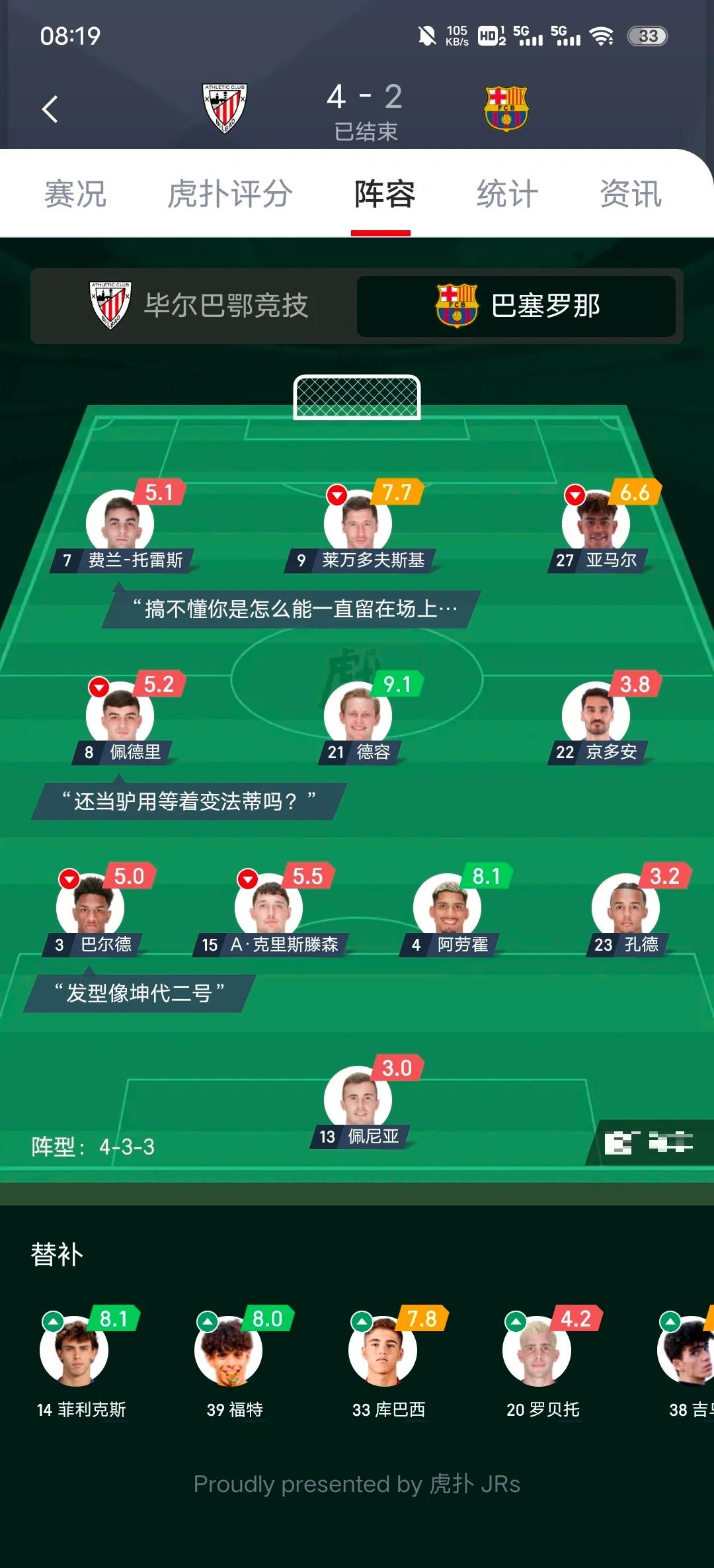 瓦伦西亚客场对阵毕尔巴鄂，实力对比谁更占优？