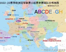 强大对手！欧洲联赛赛场豪门球队对决
