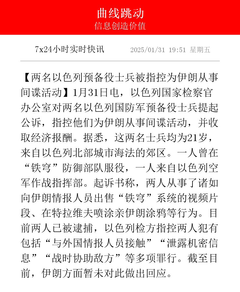 以色列队受挫败于波兰，士气低迷令人担忧