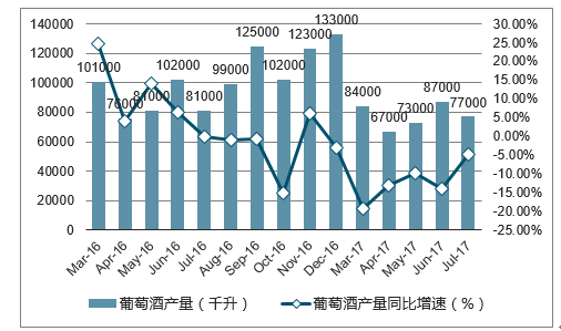 中国足球产业市场份额分析，成败之道！