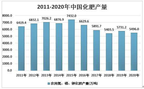 中国足球产业市场份额分析，成败之道！