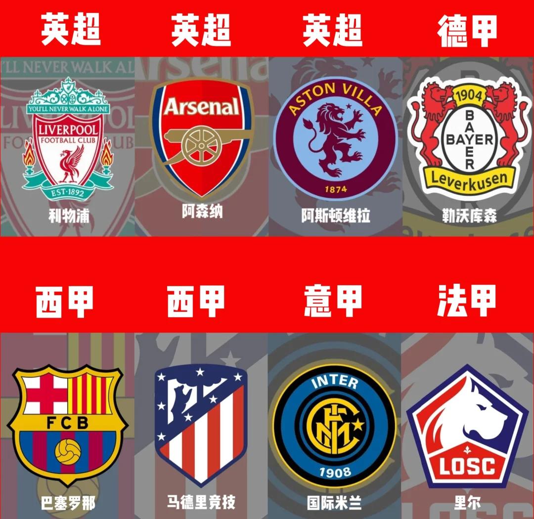 利物浦战胜对手，英超前四地位牢固