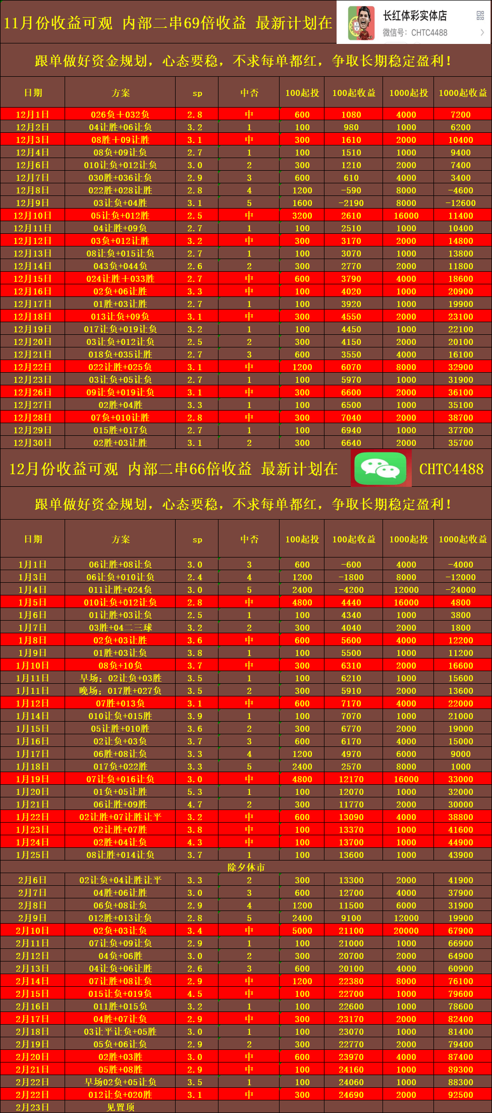 球员伤停情况汇总，对球队实力造成一定影响