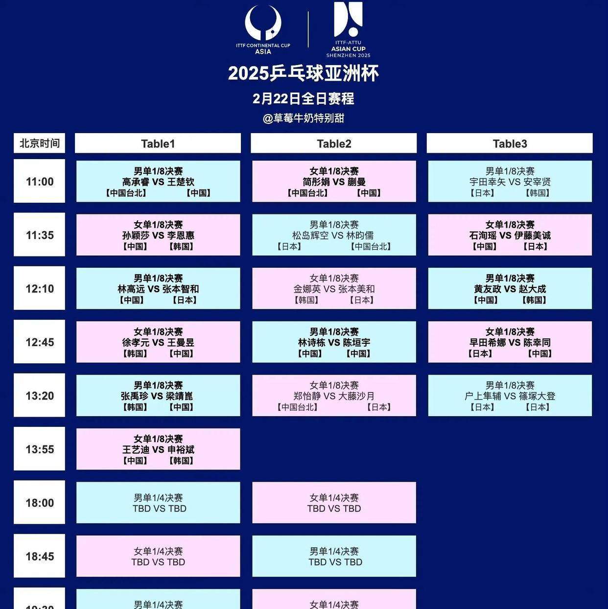 亚洲杯赛实录：精彩比拼充满挑战