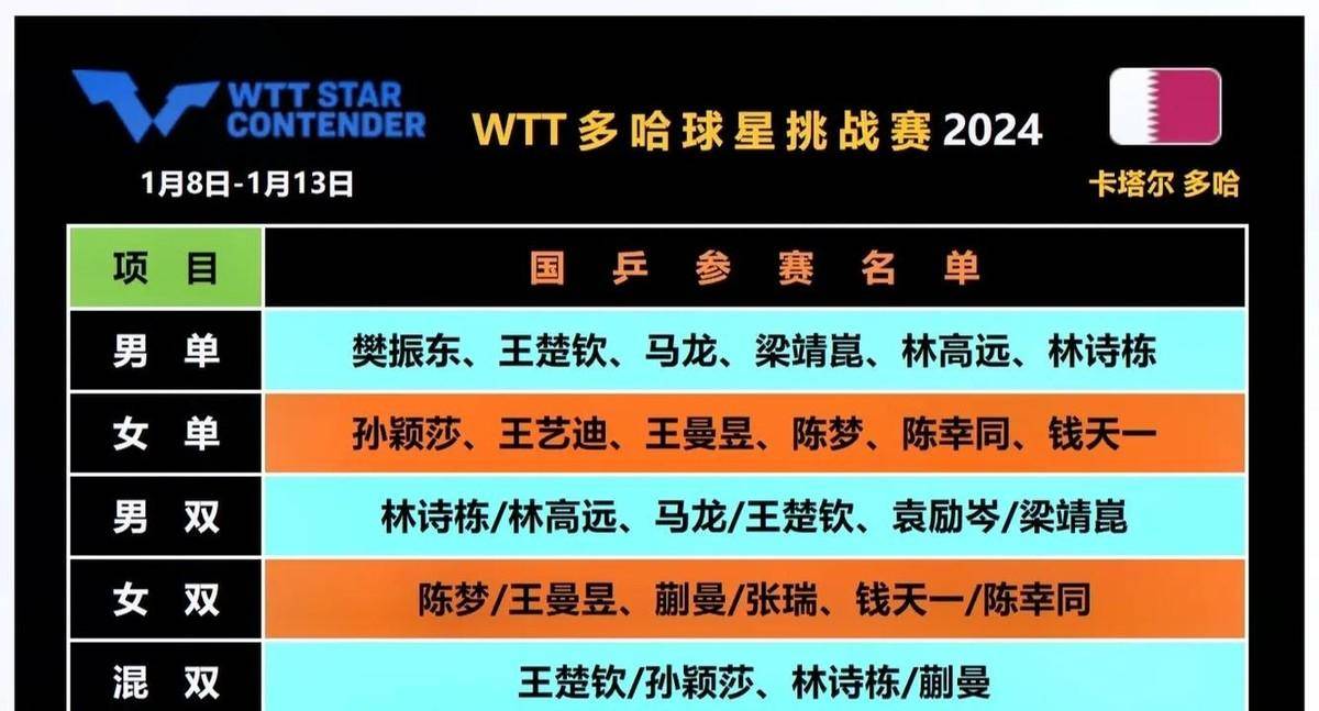法兰克福客场失利，放弃榜首席位