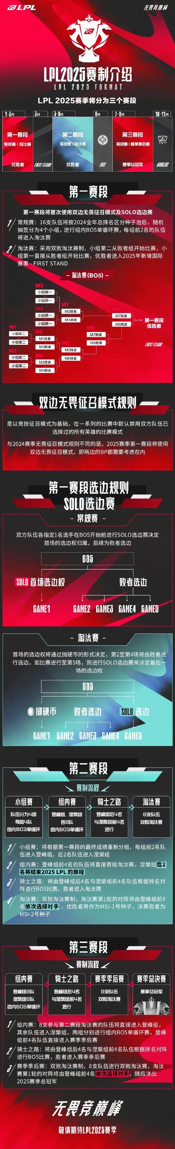 新赛季开启，国际赛场争夺激烈