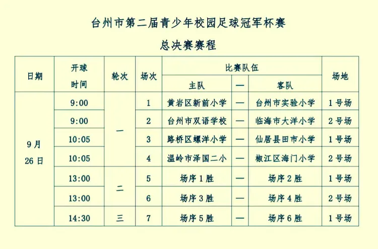 赛击扎门盘力在系再示总杯后本手