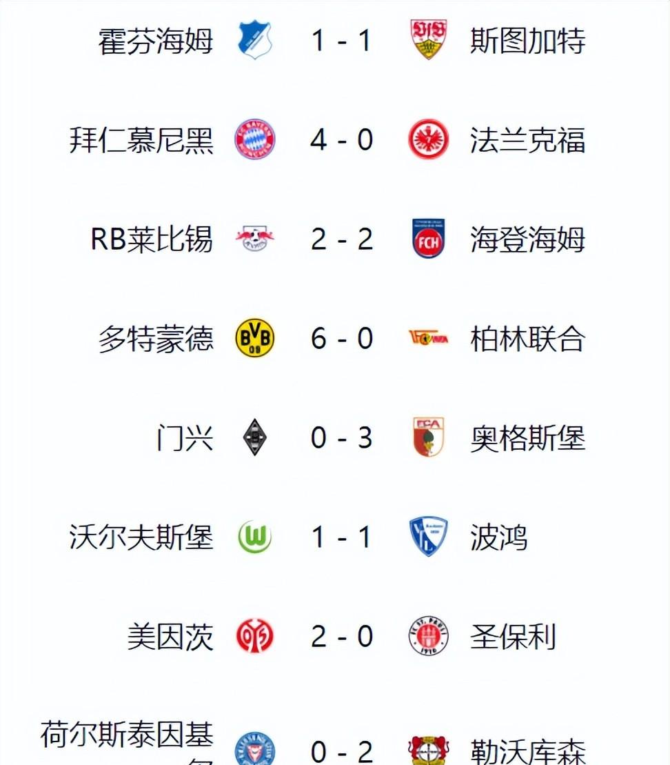 拜仁慕尼黑客场大胜，甩开热门对手领跑积分榜