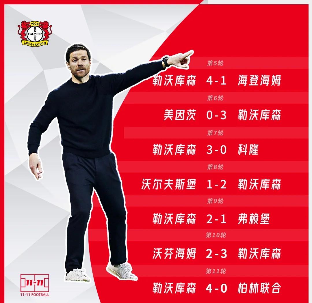 勒沃库森宣布延长主力球员合同，稳固阵容