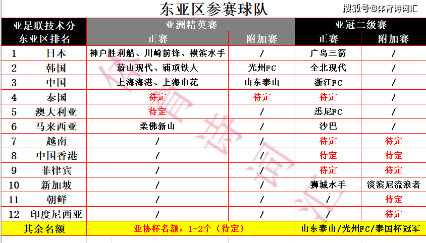 瑞士队千钧一发，惊险晋级欧锦赛资格赛决赛