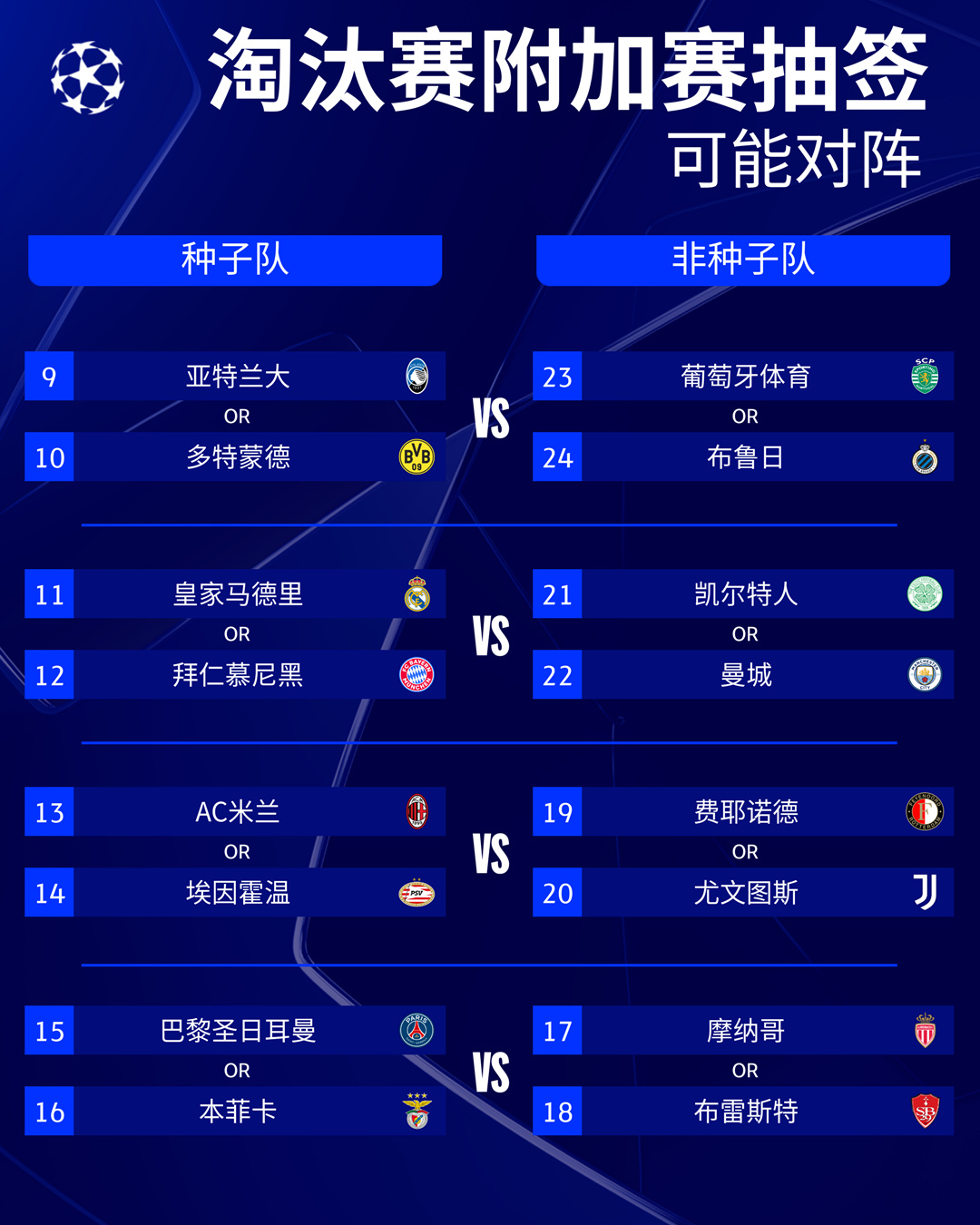 欧国联半决赛赛程时间调整，球队紧迫备战