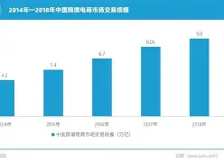 弗赖堡趁势取胜，积累更多胜利经验