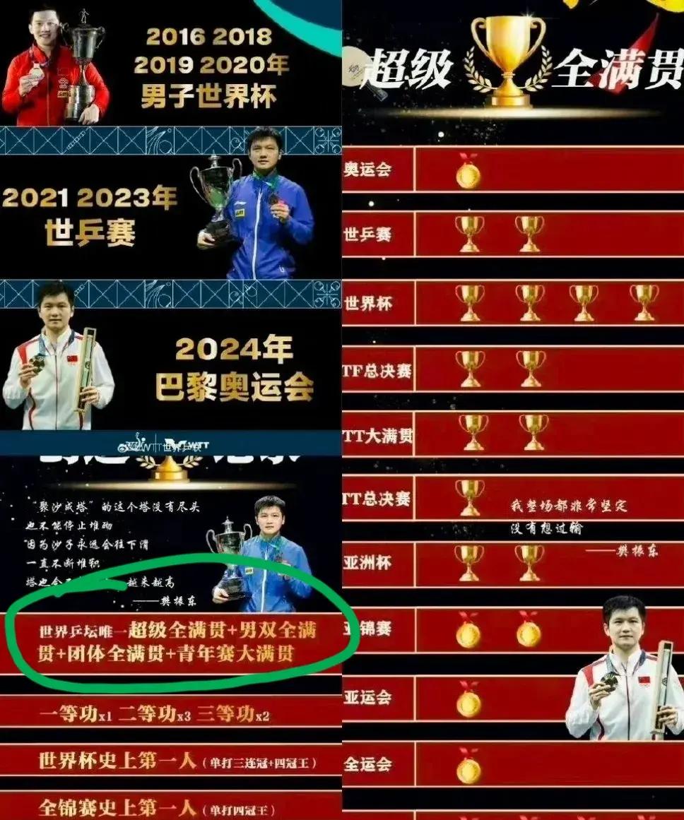强队争霸赛场谁能称王