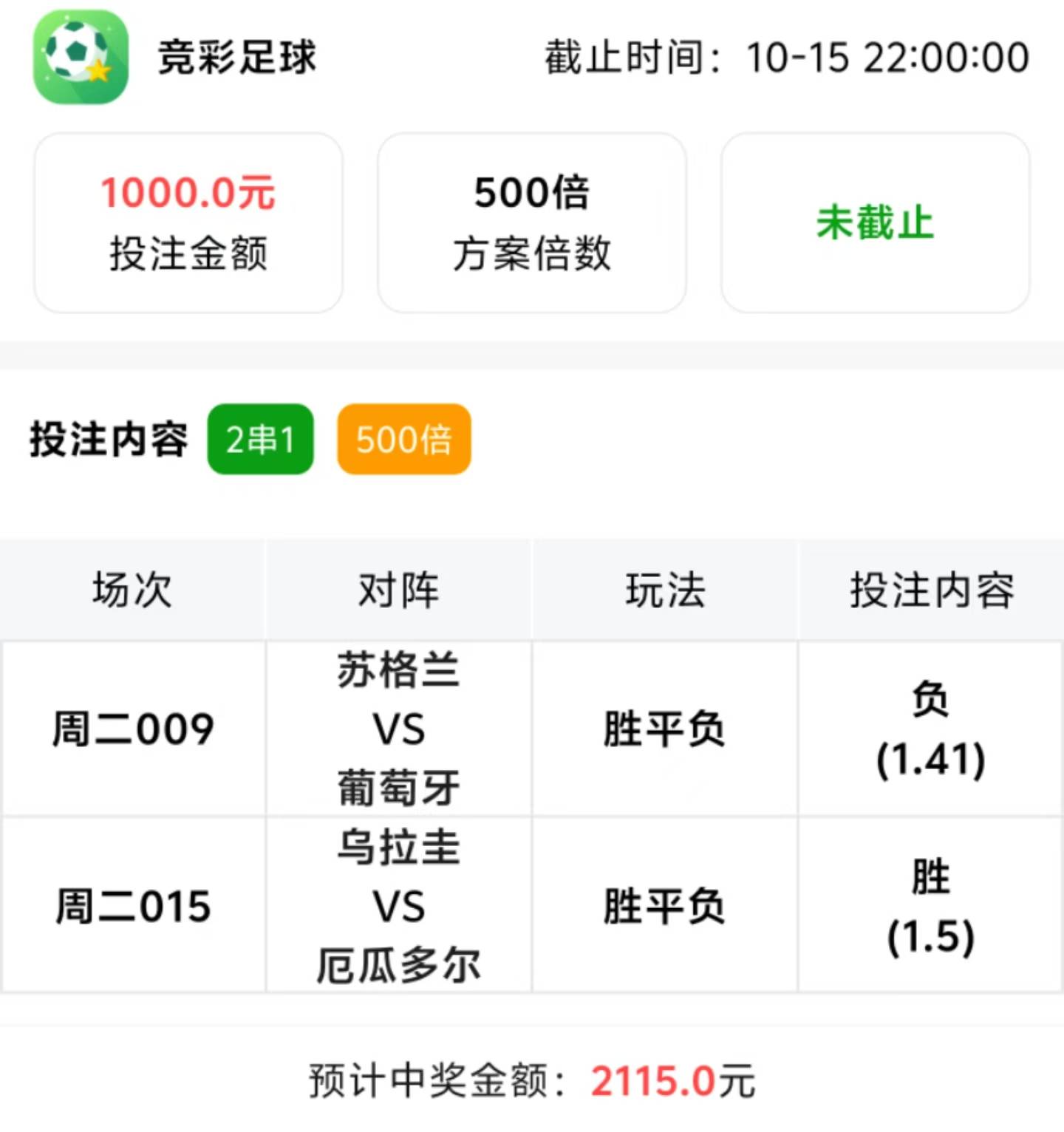 欧预赛实时播报：比分胜负揭晓创造惊喜