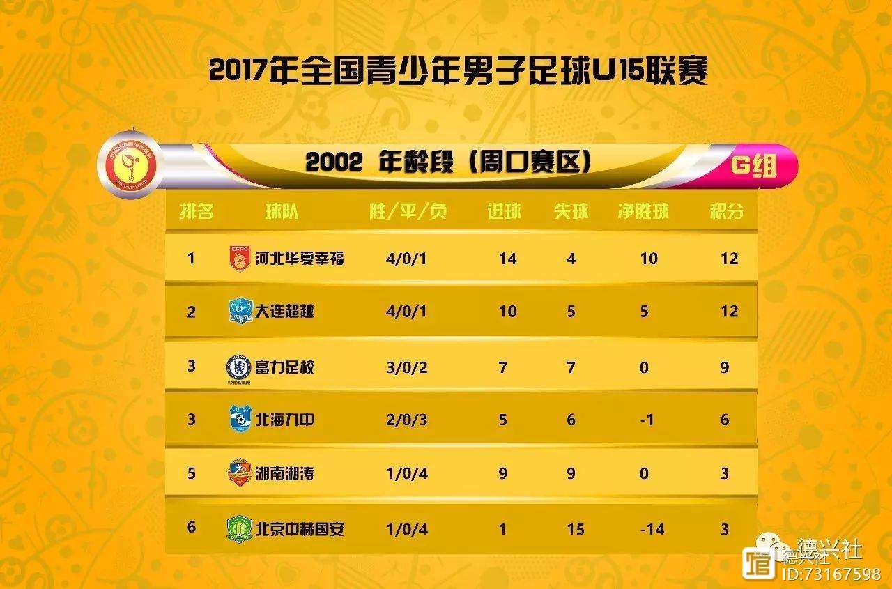 中赫国安在客场逆转大连超越，夺得关键胜利