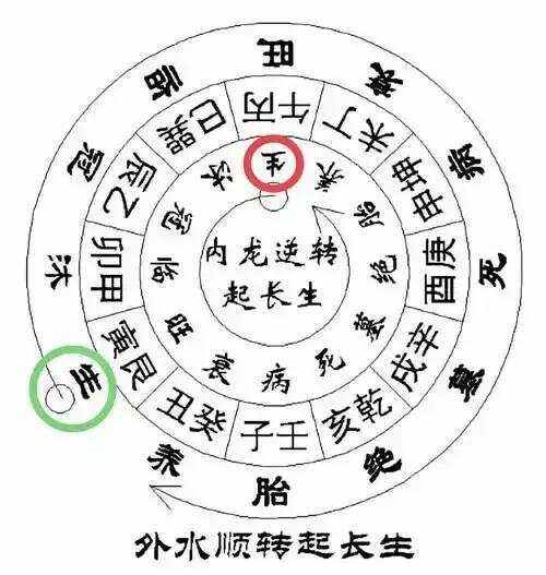 莱入皇地，铭法口而马解天项