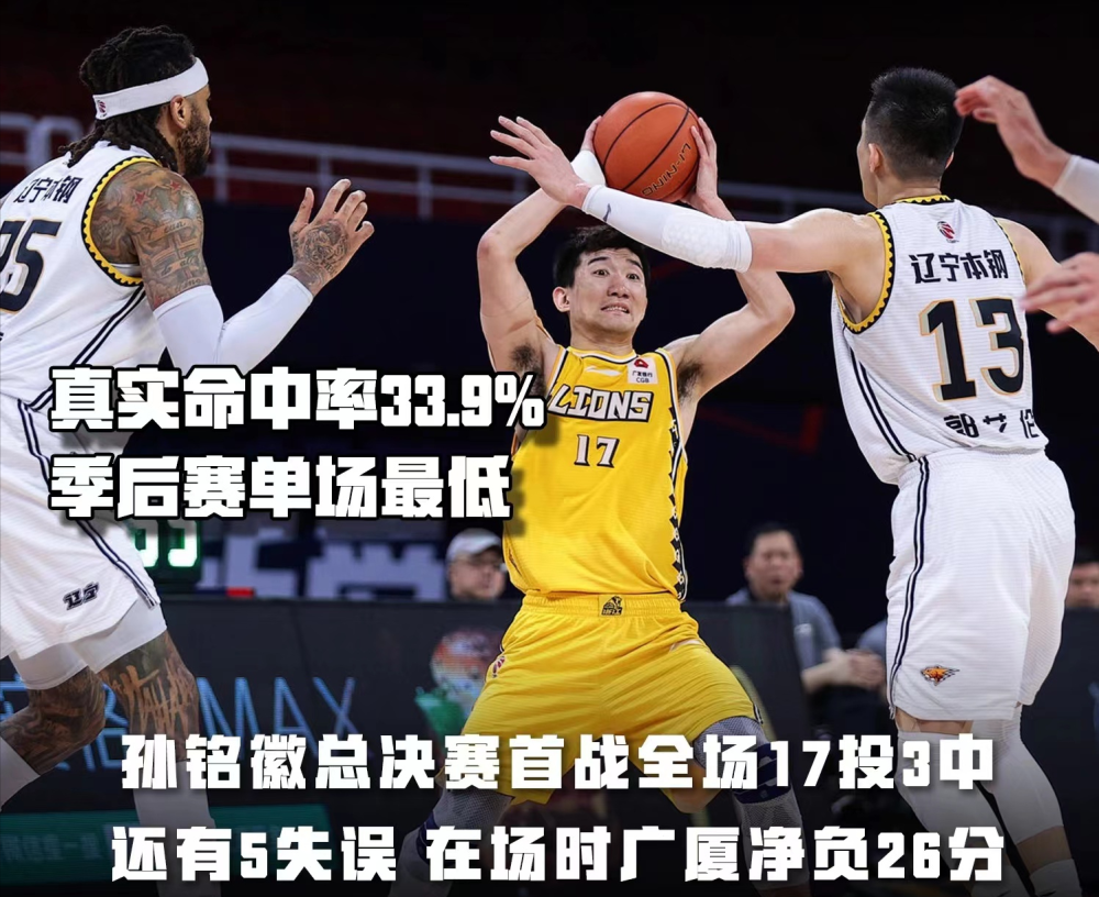 湖南男篮突破困境，晋级八强