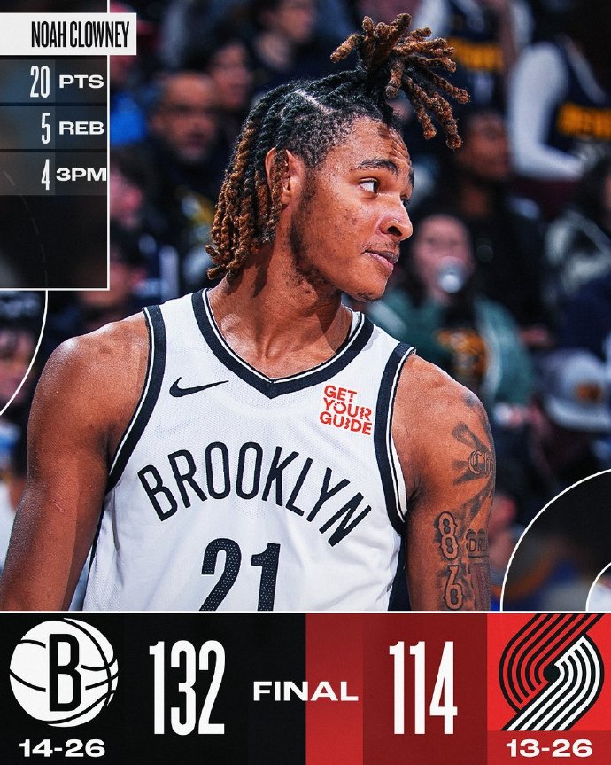 易胜博体育-开拓者战胜篮网，全队发挥亮眼