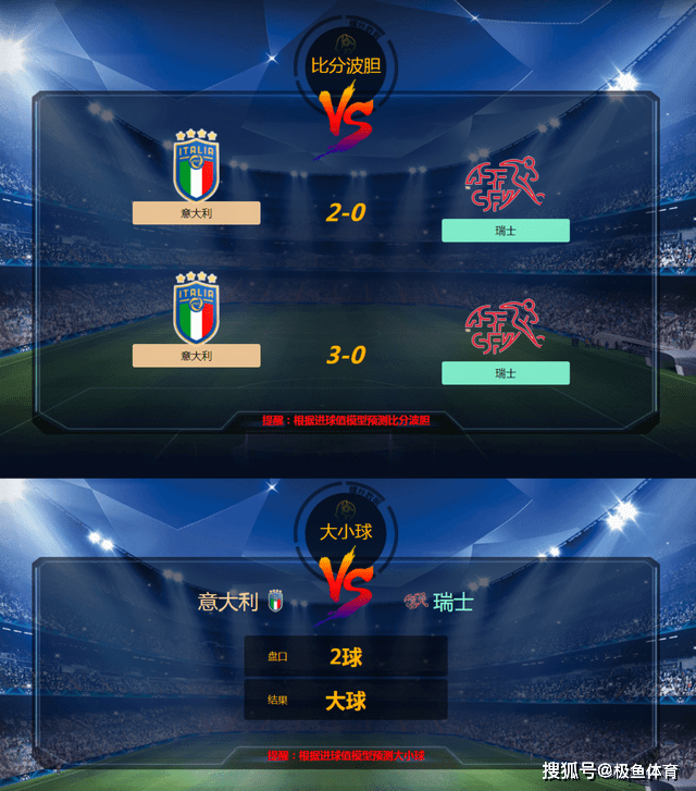 易胜博体育-瑞士逼平意大利，惊险跻身16强名单