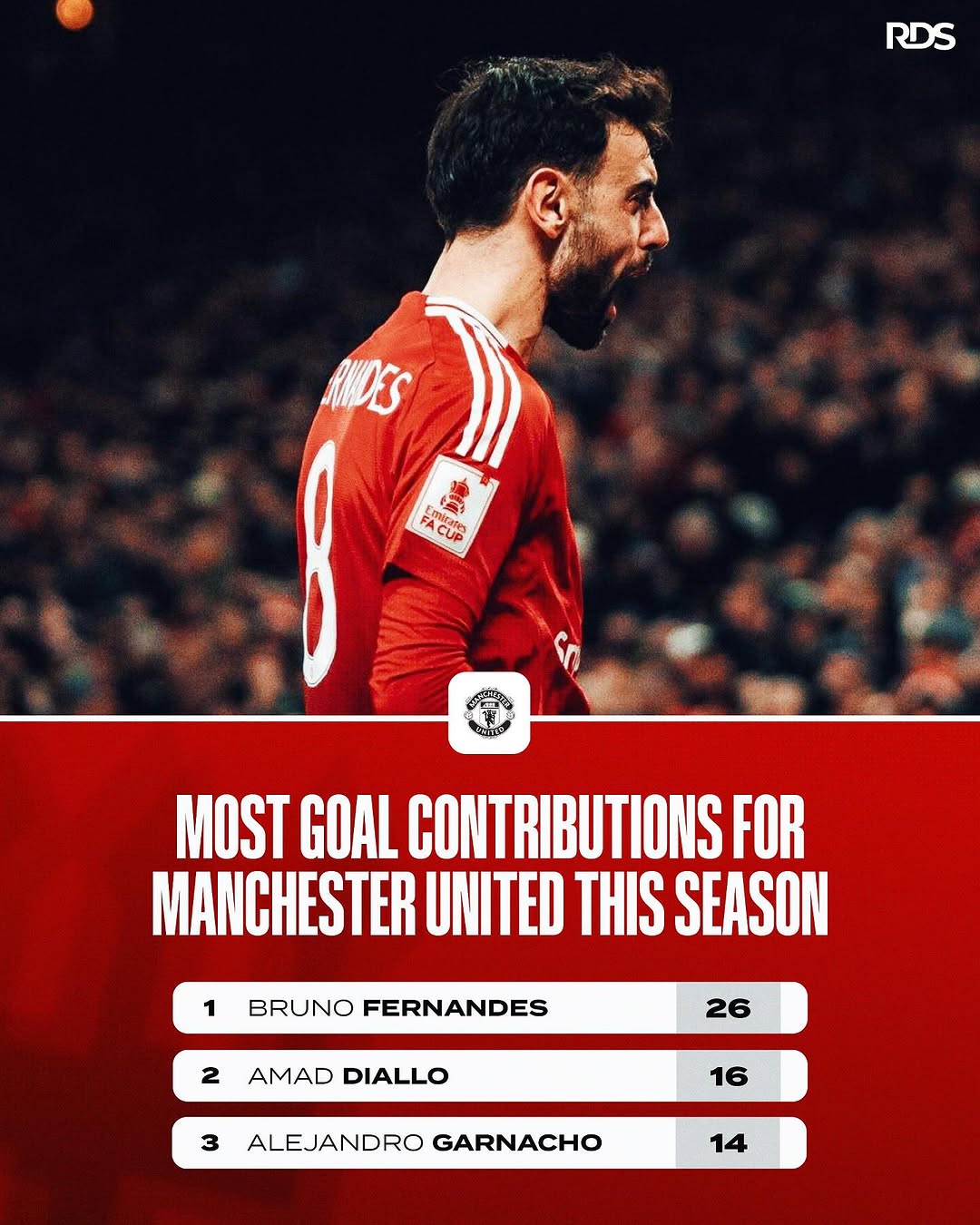 易胜博体育-拒绝延长合同！曼联明星或转会他队寻求新生涯