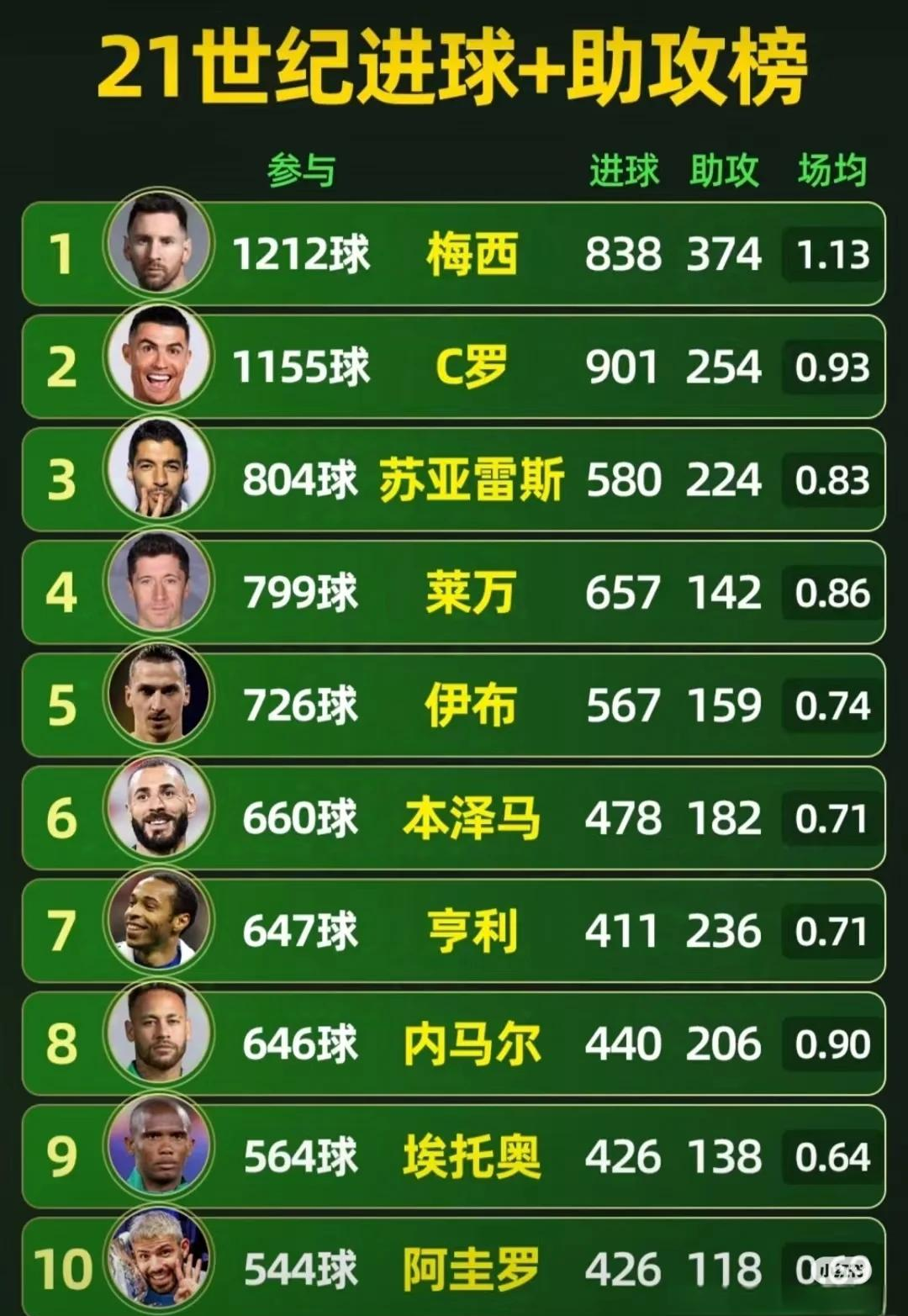 利物浦主场不敌南安普顿，失利榜首之位