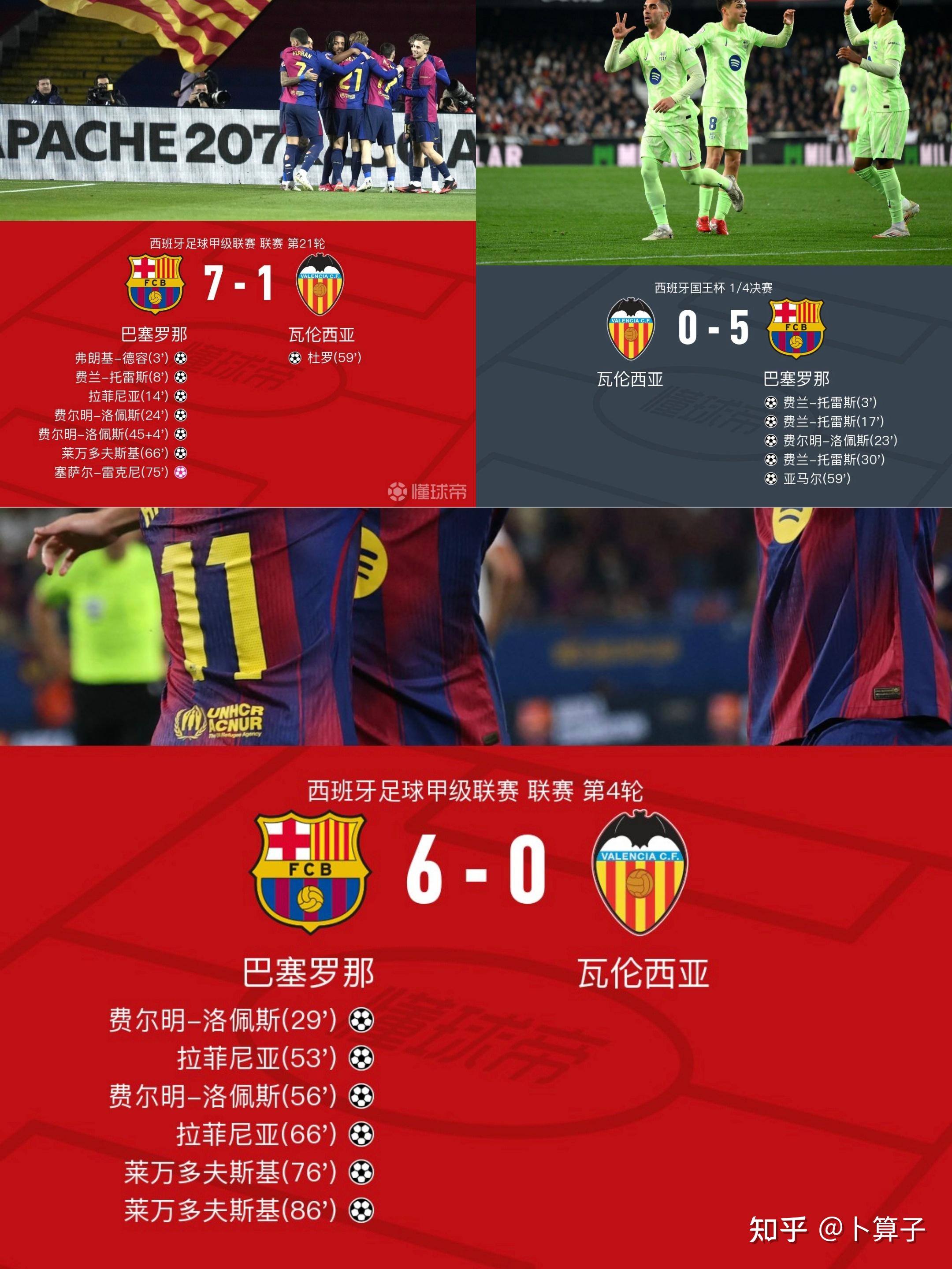 大赛中的精彩瞬间:巴塞罗那对瓦伦西亚 大赛中的精彩瞬间:巴塞罗那对瓦伦西亚