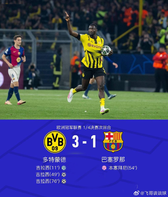 马德里竞技战胜多特蒙德，锁定欧冠冠军赛名额