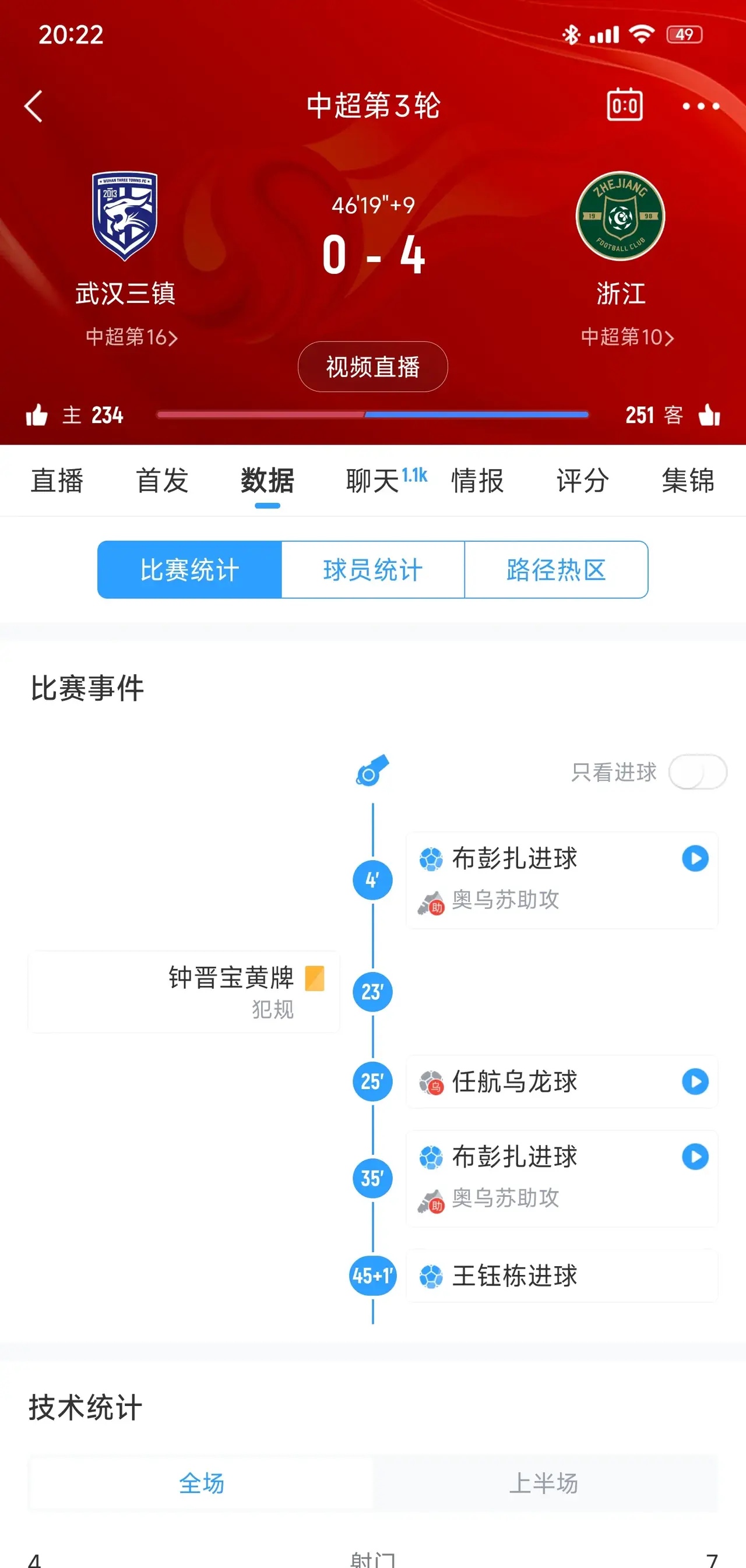 易胜博体育官方网站-切入射门得手，让球队锁定晋级资格