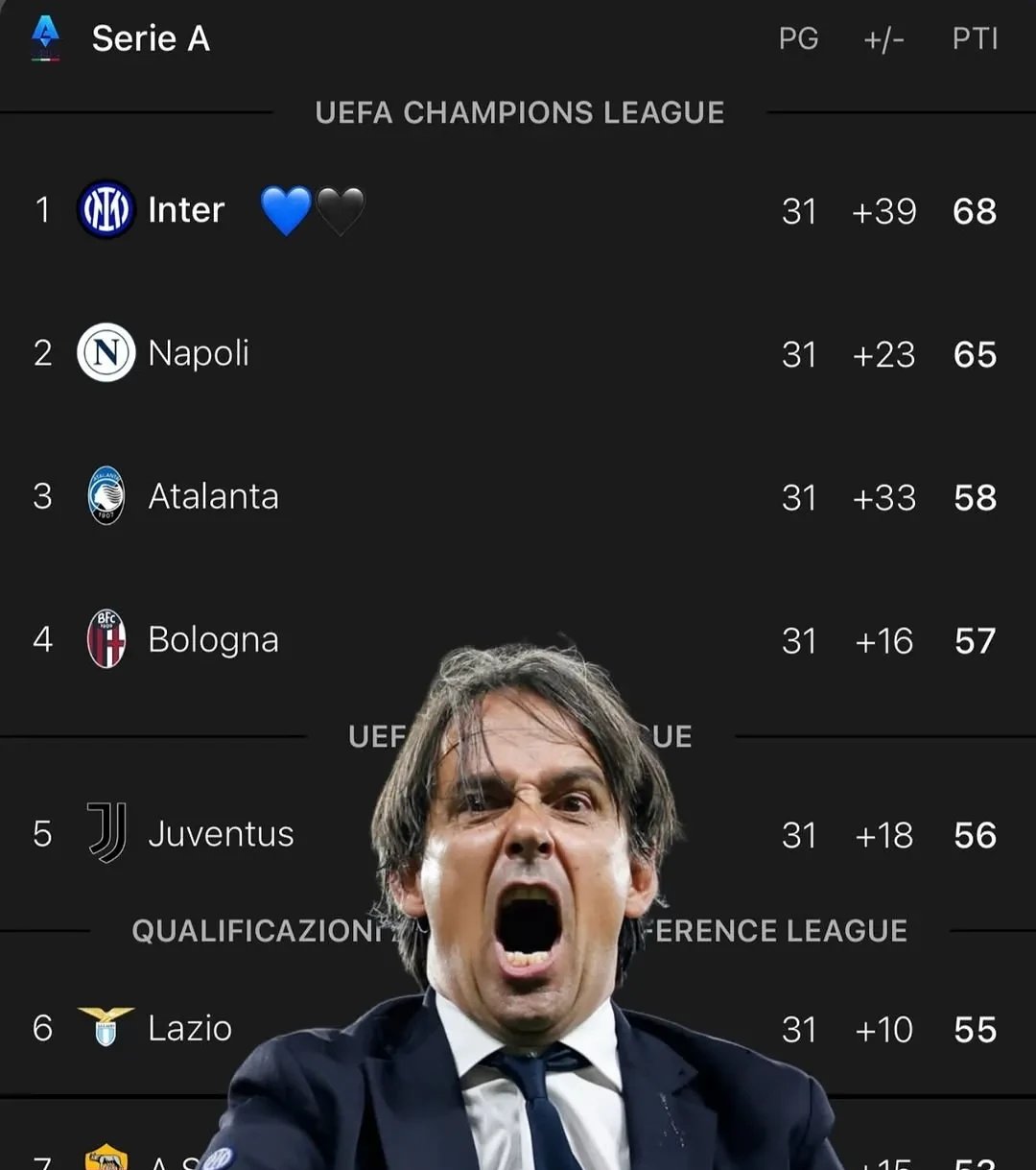 那不勒斯遭遇失利,积分榜位置有所下滑 那不勒斯遭遇失利,积分榜位置有所下滑