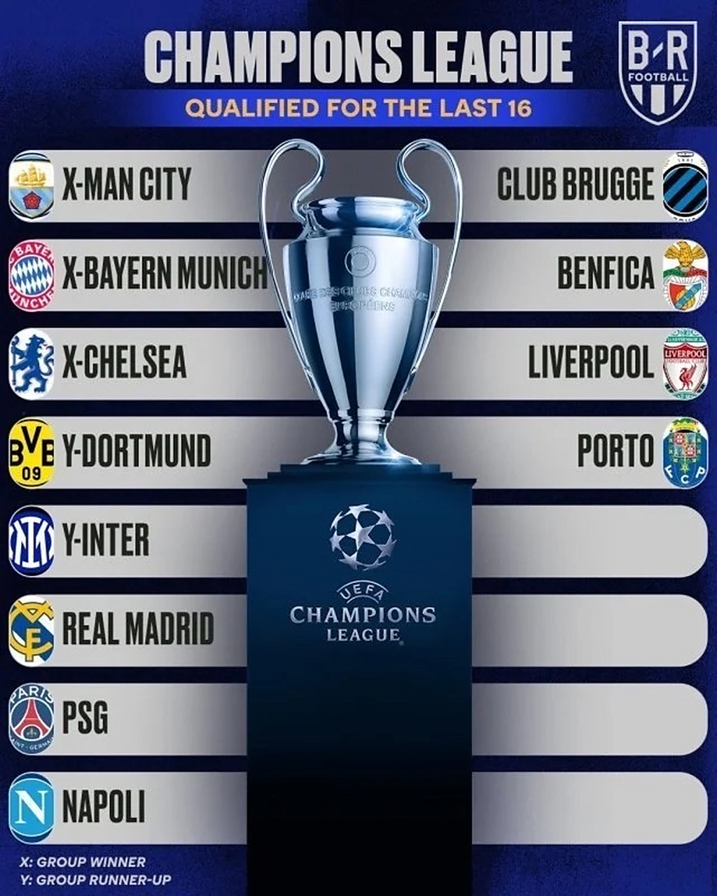 阿贾克斯客场逆转马赛,晋级四强 阿贾克斯客场逆转马赛,晋级四强