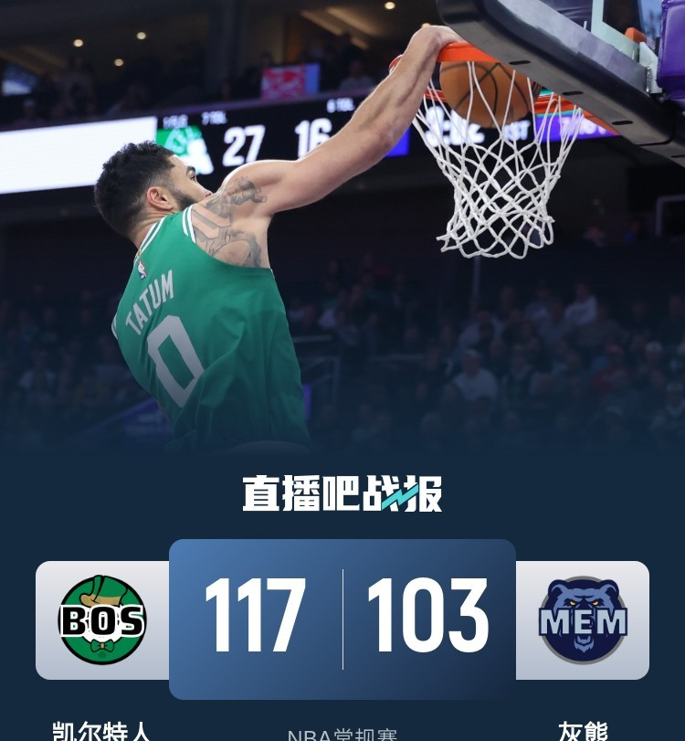 步行者逆转步行者，凯尔特人擒灰熊