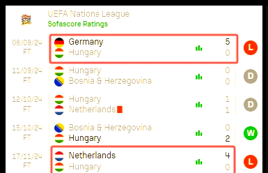 易胜博体育-欧国联资格赛收官，各国队伍展现实力与风采