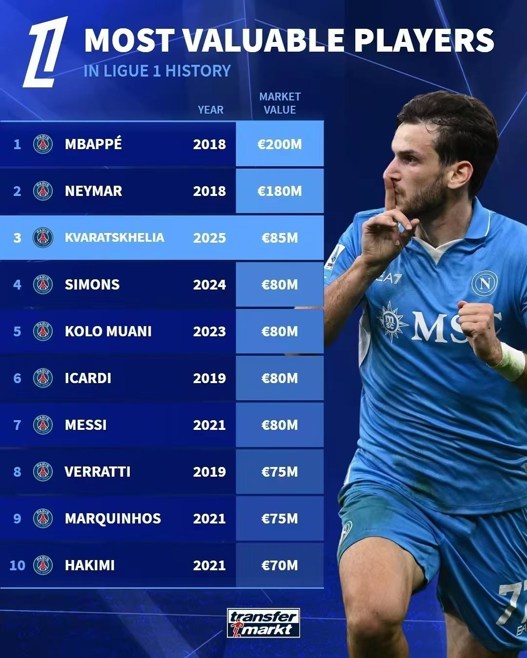 赫赫有名的意甲巨星，再次破门得分