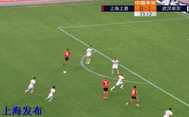 上海上港对阵武汉卓尔，能否延续连胜势头？