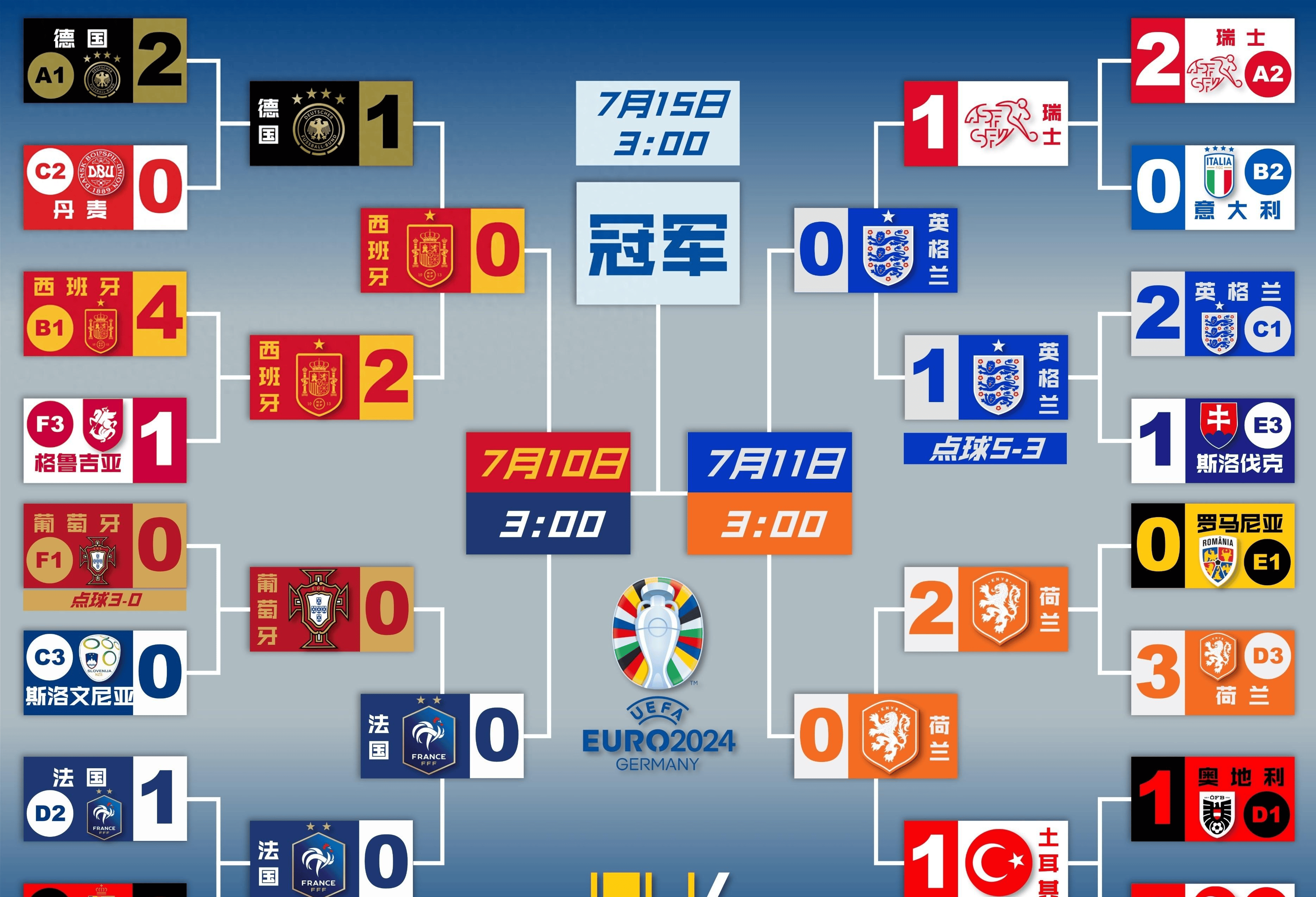 欧洲冠军联赛四强对阵赛火爆开打,焦点比赛不容错过 欧洲冠军联赛四强对阵赛火爆开打,焦点比赛不容错过