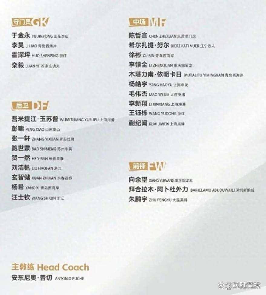 足球青训体系再掀热潮，小将接连爆发入选大名单