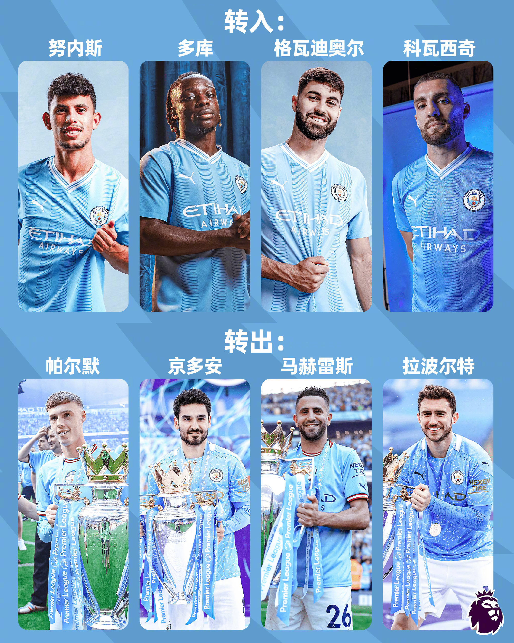 易胜博体育-曼城客场逆转取胜，继续保持不败纪录，锁定争冠资格