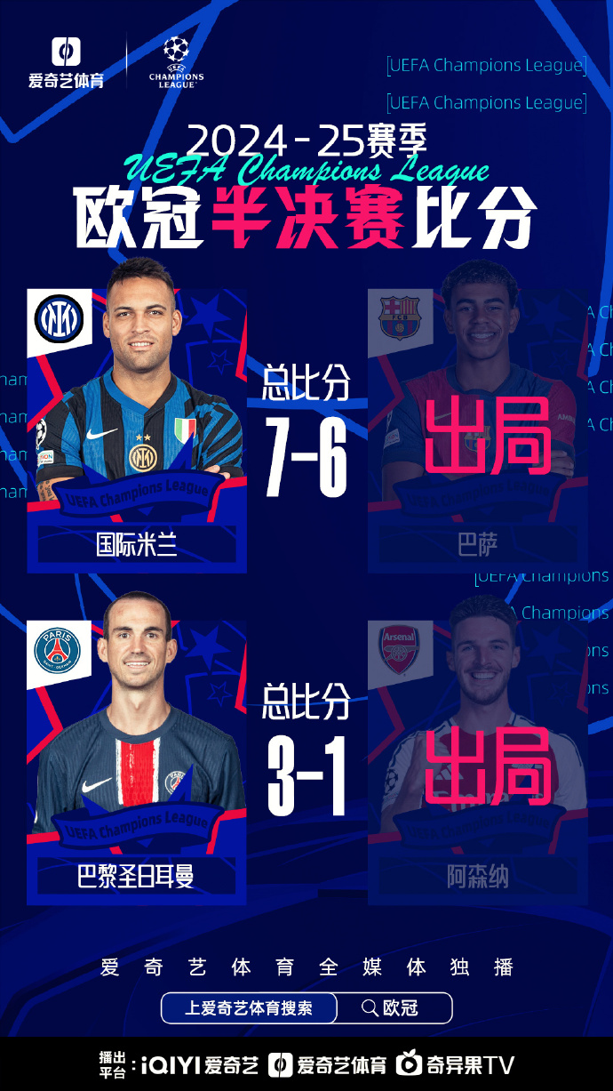 易胜博体育官方网站-欧预赛强强对抗，谁能夺得夺冠？