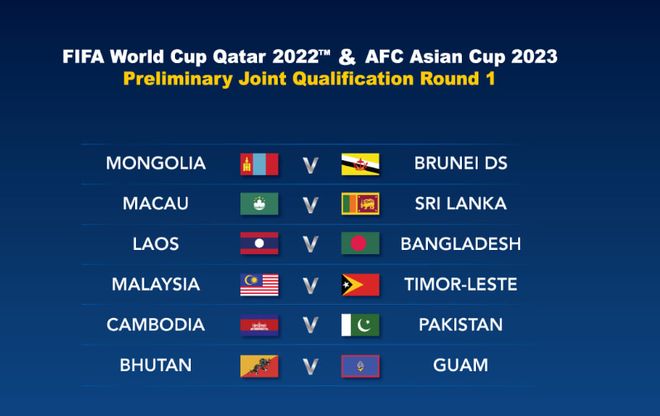 巴基斯坦男篮在对阵不丹队时击败对手