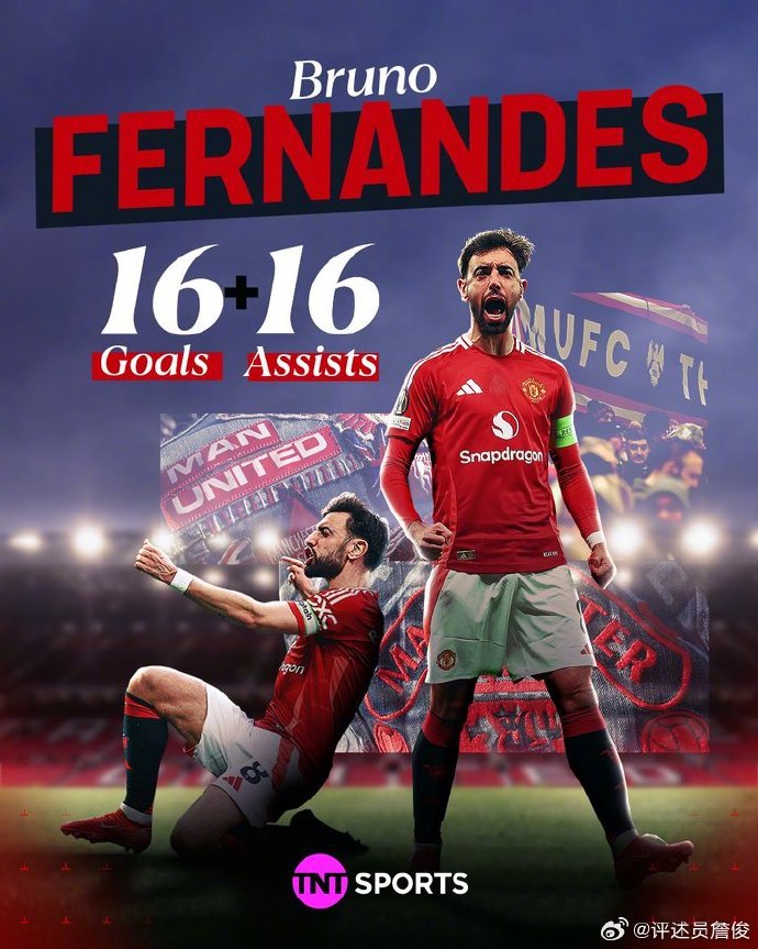 曼联憾负罗马,告别欧冠比赛 曼联憾负罗马,告别欧冠比赛